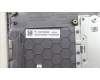 Lenovo 5CB1M48488 COVER Upper Case ASM_UKR W21KG AGBL