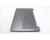 Lenovo 5CB1M48840 COVER Upper Case ASM_ENG L83FR IMR IG