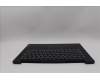 Lenovo 5CB1M50105 COVER Upper Case ASM_UKE L 82YXBK