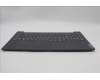 Lenovo 5CB1M50175 COVER Upper Case ASM_UKE L 82YYBKTEX