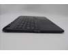 Lenovo 5CB1M64889 COVER Upper Case ASM_EURO ENG L 83DERGB