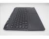 Lenovo 5CB1M64892 COVER Upper Case ASM_USA ENG L 83DERGB