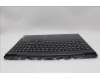 Lenovo 5CB1M64905 C-Cover with keyboard, Portuguese, RGB Backlight, UK