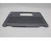 Lenovo 5CB1N61308 COVER Upper Case ASM_GER H83DR LG STO GY