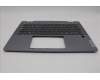 Lenovo 5CB1N61328 COVER Upper Case ASM_SPA H83DR LG GY