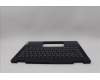 Lenovo 5CB1N61375 C-Cover with keyboard, Hungarian, Cosmic Blue, w/Storm Grey Keycaps, UK