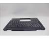 Lenovo 5CB1N61376 COVER Upper Case ASM_NORDIC H83DRCBSTOGY