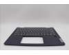 Lenovo 5CB1N61381 COVER Upper Case ASM_EURO ENG H CB STOGY