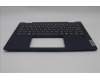 Lenovo 5CB1N61382 COVER Upper Case ASM_CZE/SLKH83DRCBSTOGY