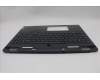Lenovo 5CB1N61424 COVER Upper Case ASM_ENG C 83FD EB BLWH