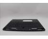 Lenovo 5CB1N61426 COVER UpperCaseASM_EURO ENG C83FDEB BLWH