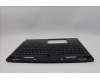 5CB1N61455 Lenovo COVER UpperCaseASM_USA ENG C83FD EB BLWH