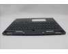Lenovo 5CB1N61462 COVER Upper Case ASM_ARA C 83FD EB RGB