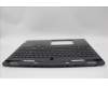 Lenovo 5CB1N61465 COVER Upper Case ASM_UKE C 83FD EB RGB