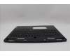 Lenovo 5CB1N61466 COVER Upper Case ASM_ITA C 83FD EB RGB