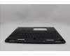 Lenovo 5CB1N61476 COVER Upper Case ASM_HUN C 83FD EB RGB