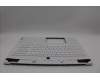 Lenovo 5CB1N62157 C-Cover with keyboard, Belgian, White, RGB Backlight, UK