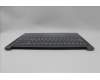 Lenovo 5CB1N62247 COVER Upper Case ASM_UKE L 83DNLG PS