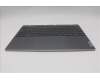 Lenovo 5CB1N62354 COVER Upper Case ASM_GER L21KR FPR