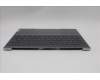 Lenovo 5CB1N62357 COVER Upper Case ASM_POR 21KR FPR