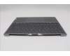 Lenovo 5CB1N62360 COVER Upper Case ASM_SPA 21KR FPR
