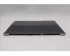 Lenovo 5CB1N62366 COVER Upper Case ASM_EURO_ENG 21KR FPR