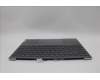 Lenovo 5CB1N62385 COVER Upper Case ASM_GER 21KR FP FPR