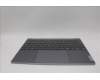 Lenovo 5CB1N62387 COVER Upper Case ASM_NORDIC 21KR FP FPR