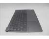 Lenovo 5CB1N62387 COVER Upper Case ASM_NORDIC 21KR FP FPR