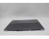 Lenovo 5CB1N62391 COVER Upper Case ASM_SPA 21KR FP FPR