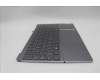 5CB1N62391 Lenovo COVER Upper Case ASM_SPA 21KR FP FPR