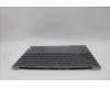 Lenovo 5CB1N62397 COVER Upper Case ASM_EURO_ENG 21KRFPFPR