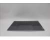 Lenovo 5CB1N62399 COVER Upper Case ASM_CZE/SLK 21KR FPFPR