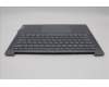 Lenovo 5CB1N90765 COVER Upper Case ASM ENG H 83E3 LG PST