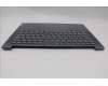 5CB1N90782 Lenovo COVER Upper Case ASM HUN H 83E3 LG