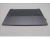 Lenovo 5CB1N90793 COVER UpperCase ASM NORDIC H 83E3 LG PST