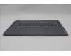 Lenovo 5CB1N90797 COVER Upper Case ASM RUS H 83E3 LG PST