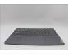5CB1N90806 Lenovo COVER Upper Case ASM TC H 83E3 LG