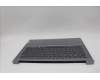 Lenovo 5CB1N90830 COVER Upper Case ASM GRE H 83D3 ARGY