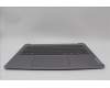 Lenovo 5CB1N90832 COVER Upper Case ASM HUN H 83D3 ARGY