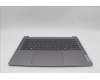 Lenovo 5CB1N90840 COVER Upper Case ASM RUS H 83D3 ARGY