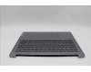 Lenovo 5CB1N90840 COVER Upper Case ASM RUS H 83D3 ARGY