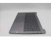 Lenovo 5CB1N90840 COVER Upper Case ASM RUS H 83D3 ARGY