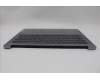 Lenovo 5CB1N90847 COVER Upper Case ASM UKE H 83D3 ARGY