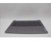 Lenovo 5CB1N90848 COVER Upper Case ASM UKR H 83D3 ARGY
