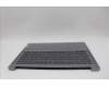 Lenovo 5CB1N90848 COVER Upper Case ASM UKR H 83D3 ARGY