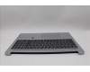 Lenovo 5CB1N90984 C-Cover with keyboard, Nordic, Cloud Grey, Backlight, Fingerprint, UK