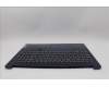 Lenovo 5CB1N91040 COVER UpCase EUROENG C83FW FP AB BL AL