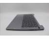 Lenovo 5CB1N94665 COVER Upper Case ASM_UKE L 83E5AG NBL