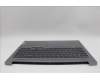 Lenovo 5CB1N95012 COVER Upper Case ASM_GRE L 83D5AG DIS